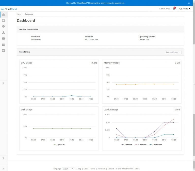 CloudPanel Dashboard and server monitor graph