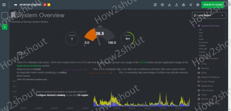 NetData web based Linux monitoring solution for UBuntu 20.04