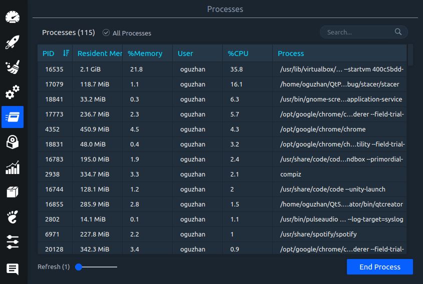 Stacer GUI alternative to htop min