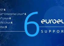 EuroELS subscription to extend the life of CentOS 6 Enterprise Linux