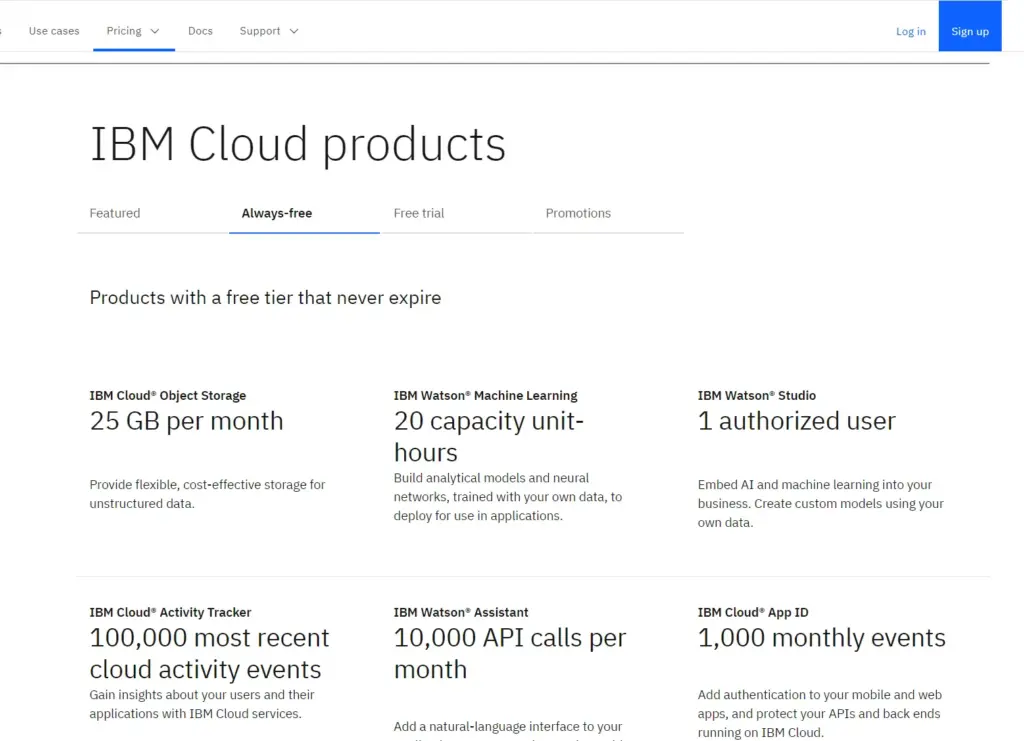 IBM free Cloud Products