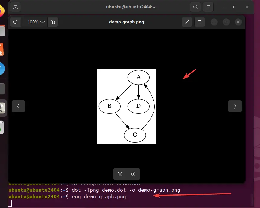 Install GraphViz on Ubuntu 24.04 to generate text graphs