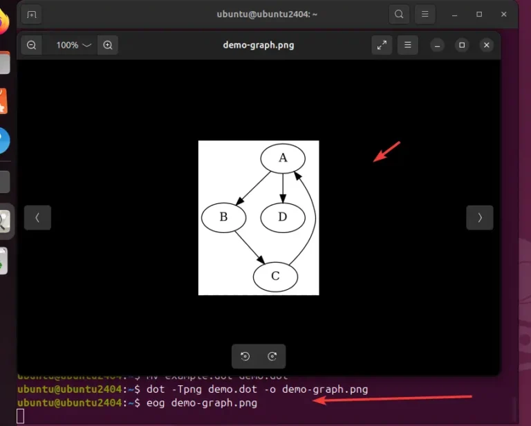 Install GraphViz on Ubuntu 24.04 to generate text graphs