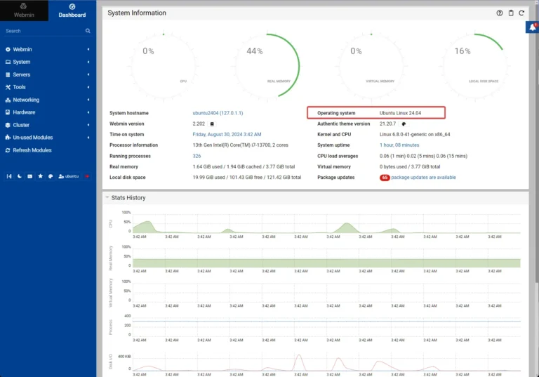 Webmin Control panel dashboard ubuntu 24.04